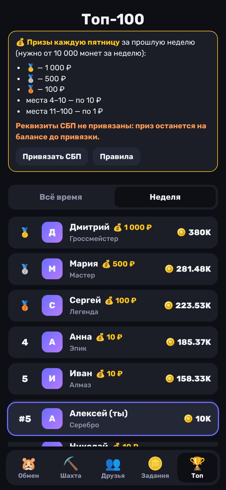 Недельный рейтинг игроков с призами